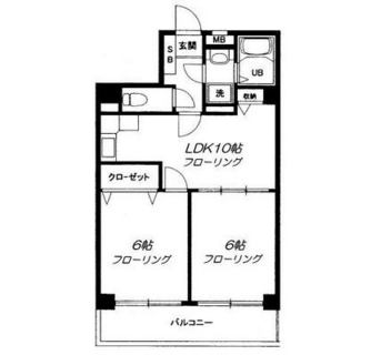 東京都新宿区中落合３丁目 賃貸マンション 2LDK