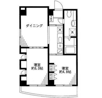 東京都新宿区北新宿１丁目 賃貸マンション 2LDK