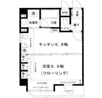 東京都新宿区西早稲田２丁目 賃貸マンション 1DK