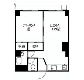 東京都新宿区若葉１丁目 賃貸マンション 1LDK