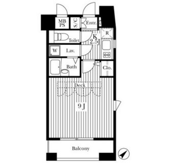 東京都新宿区北新宿１丁目 賃貸マンション 1K