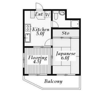 東京都新宿区中落合２丁目 賃貸マンション 2K