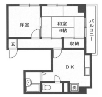 東京都新宿区早稲田鶴巻町 賃貸マンション 2K