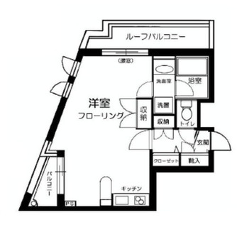 東京都新宿区西早稲田３丁目 賃貸マンション 1K