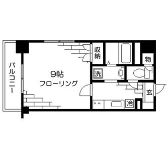 東京都新宿区舟町 賃貸マンション 1K