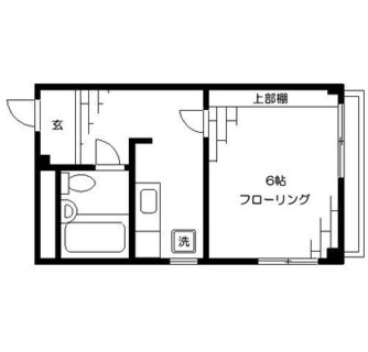 東京都新宿区西早稲田３丁目 賃貸マンション 1K