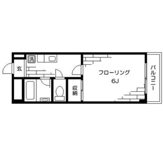 東京都新宿区西早稲田１丁目 賃貸マンション 1K