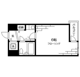 東京都新宿区西早稲田１丁目 賃貸マンション 1K