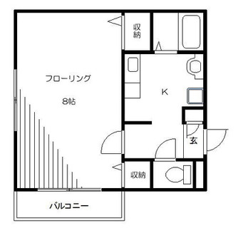 東京都新宿区原町１丁目 賃貸マンション 1K