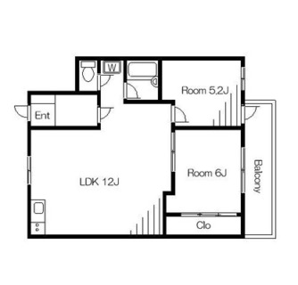 東京都新宿区下落合４丁目 賃貸マンション 2LDK