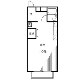 東京都新宿区高田馬場４丁目 賃貸アパート 1R