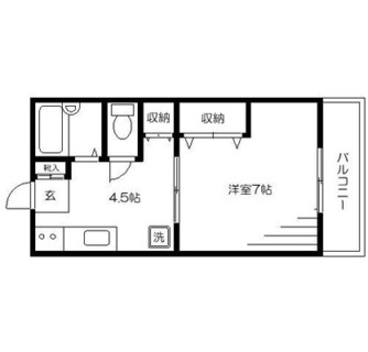 東京都新宿区西落合３丁目 賃貸マンション 1DK