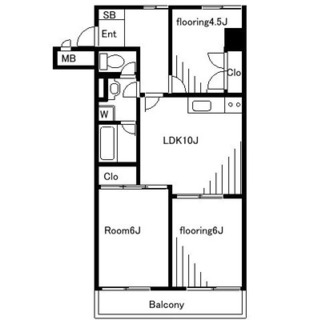 東京都新宿区中落合３丁目 賃貸マンション 3SDK