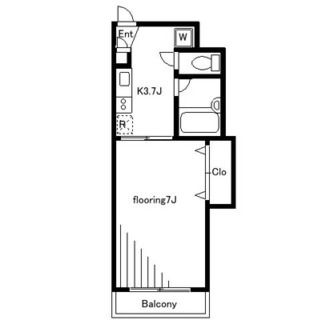 東京都新宿区高田馬場１丁目 賃貸マンション 1K