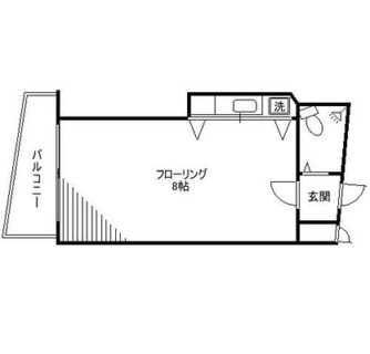 東京都新宿区北町 賃貸マンション 1R