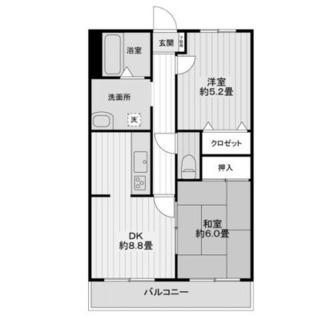 東京都新宿区西落合３丁目 賃貸マンション 2DK