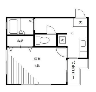 東京都新宿区西落合２丁目 賃貸アパート 1K