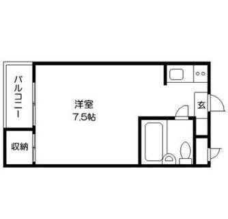 東京都新宿区西早稲田１丁目 賃貸マンション 1R