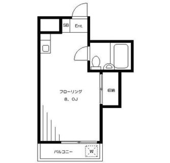 東京都新宿区高田馬場１丁目 賃貸マンション 1R