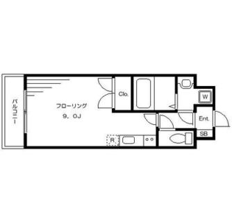 東京都新宿区中落合３丁目 賃貸マンション 1R