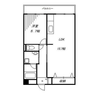 東京都新宿区小川町 賃貸マンション 1LDK