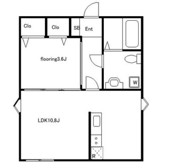 東京都新宿区中落合２丁目 賃貸マンション 1LDK