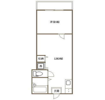 東京都新宿区中落合２丁目 賃貸アパート 1LDK