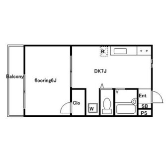 東京都新宿区高田馬場３丁目 賃貸マンション 1DK