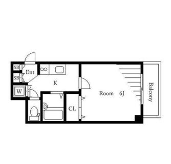 東京都新宿区早稲田鶴巻町 賃貸マンション 1K